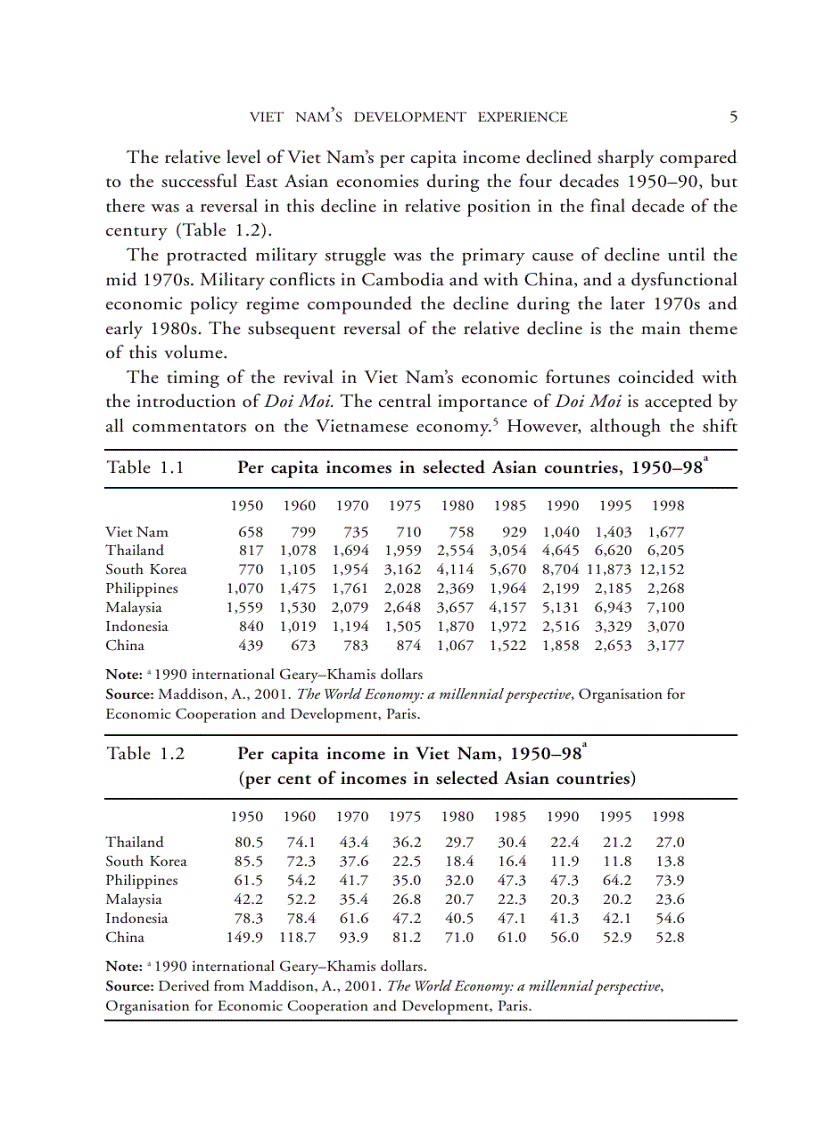 image for page VIET NAM a transition tiger