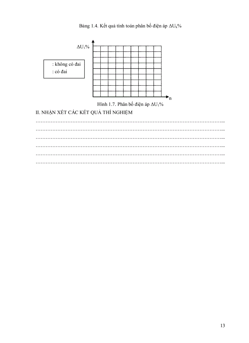 image for page Bài thí nghiệm Kỹ thuật điện cao áp