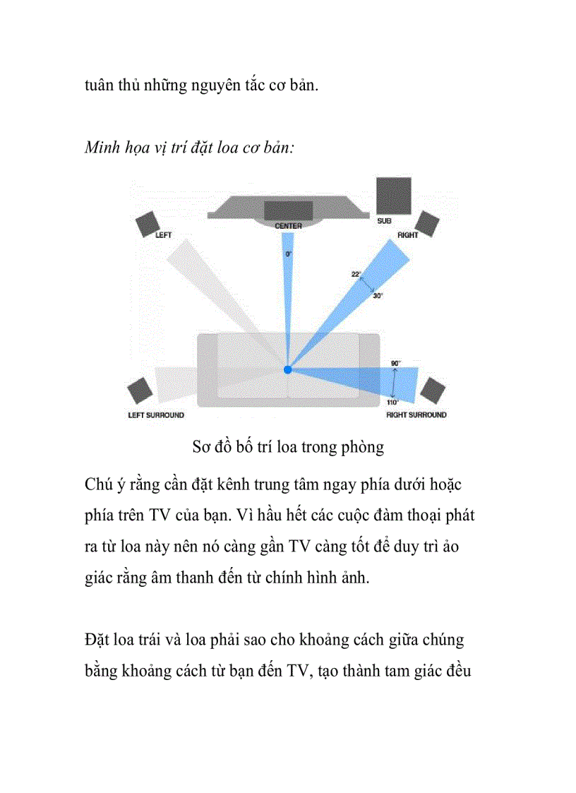 image for page Hướng dẫn tự cài đặt hệ thống âm thanh