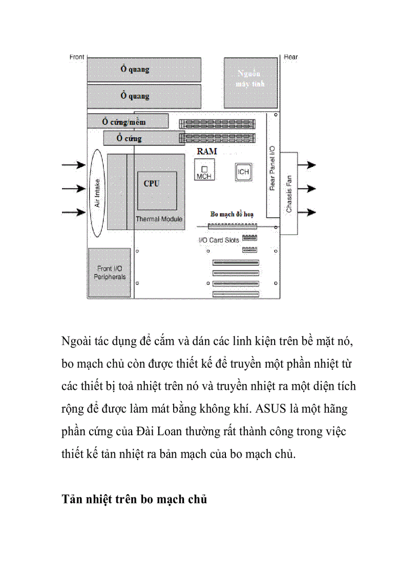 image for page Cấu tạo bản mạch in của bo mạch chủ