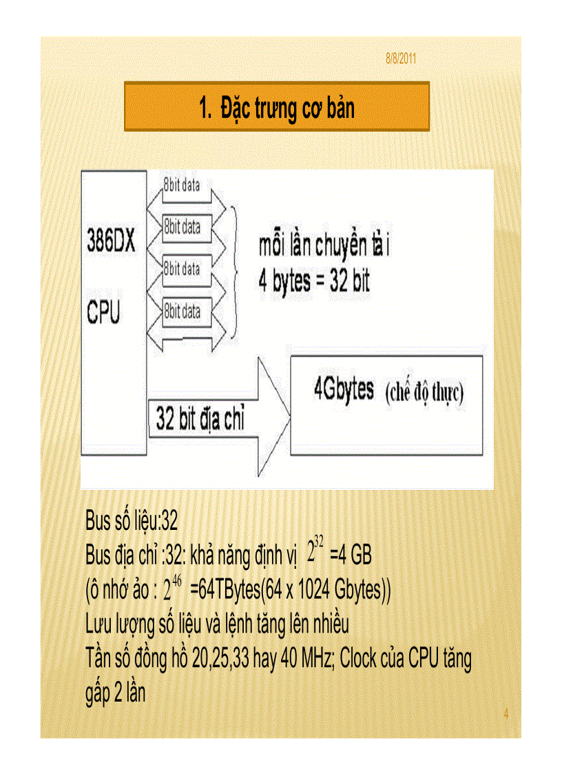 image for page Tìm hiểu CPU 80386 DX