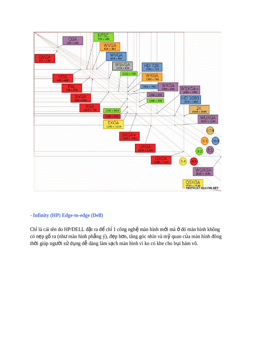 image for page Hướng dẫn chọn mua Laptop mới 100 không sợ bị luộc đồ
