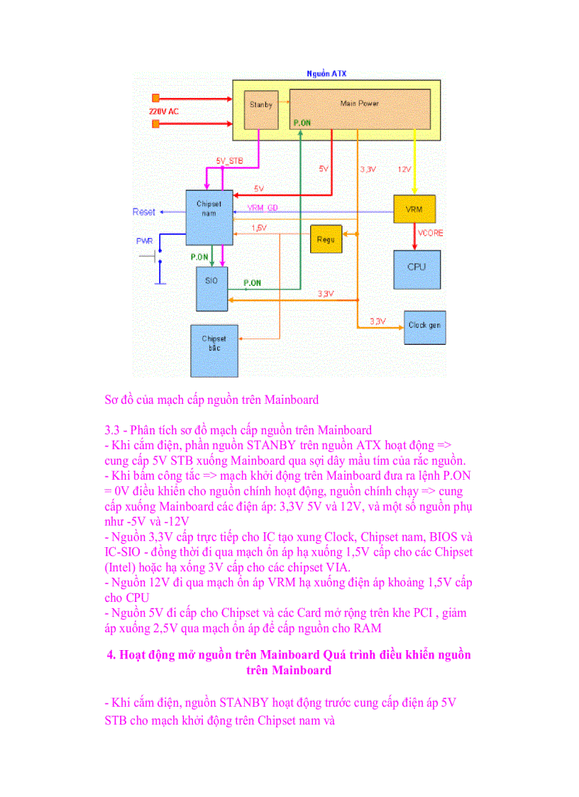 image for page Cấu trúc Ring bus