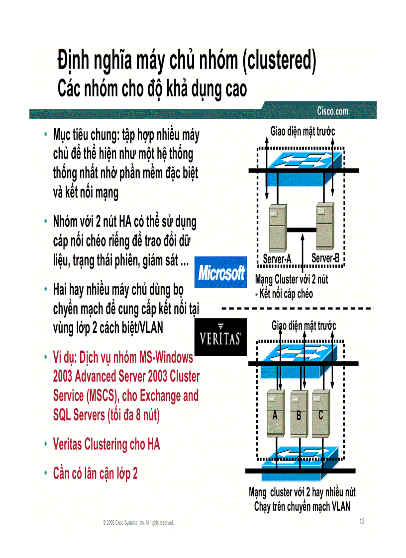 image for page Kết nối mạng trung tâm dữ liệu kiến trúc server farm và hướng dẫn thiết kế