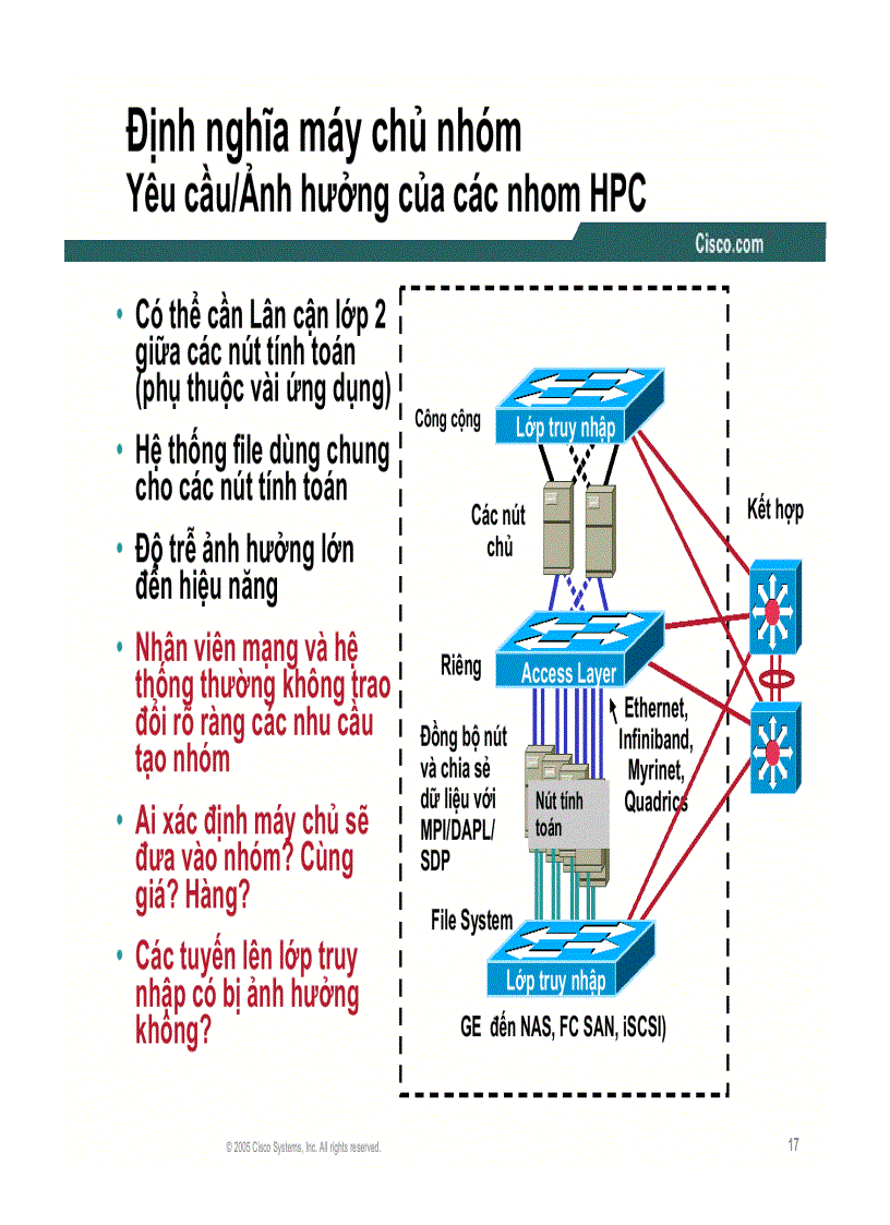 image for page Kết nối mạng trung tâm dữ liệu kiến trúc server farm và hướng dẫn thiết kế