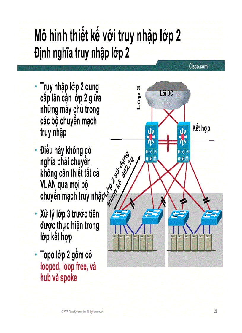 image for page Kết nối mạng trung tâm dữ liệu kiến trúc server farm và hướng dẫn thiết kế