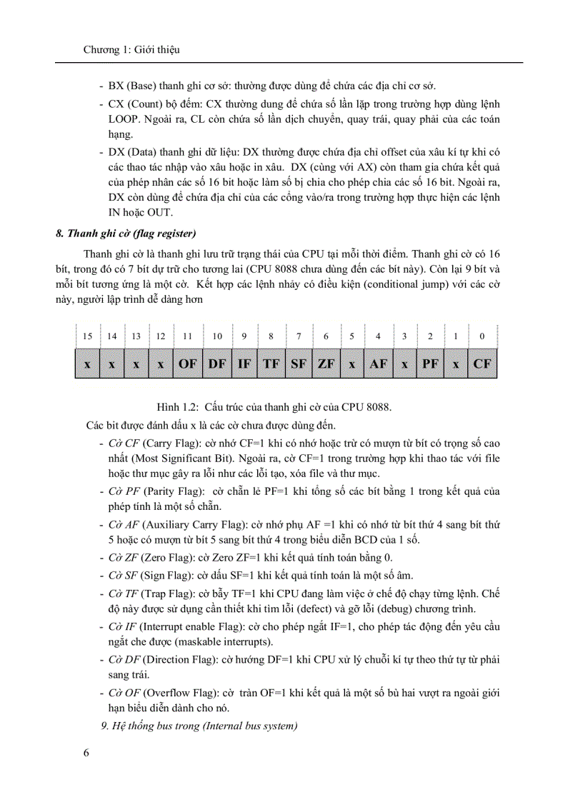 image for page Lập trình hệ thống và điều khiển thiết bị