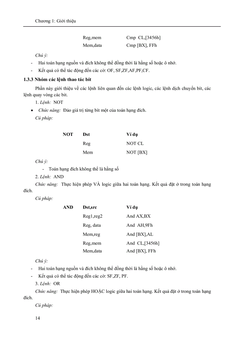 image for page Lập trình hệ thống và điều khiển thiết bị