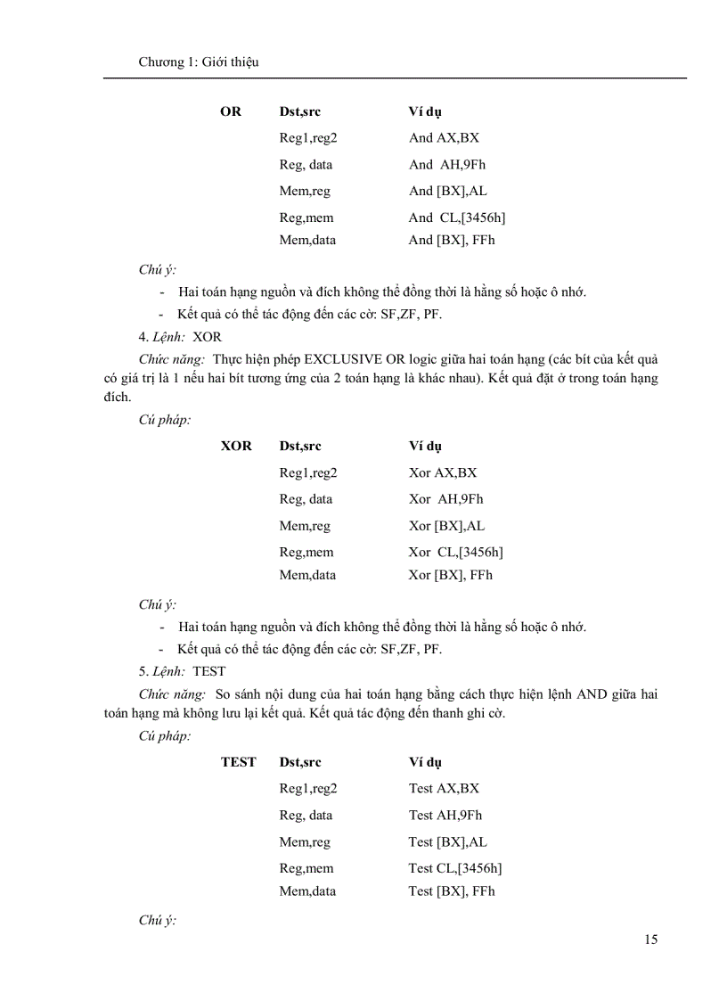 image for page Lập trình hệ thống và điều khiển thiết bị