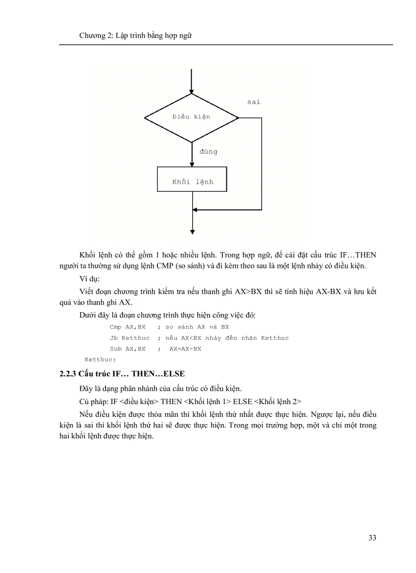 image for page Lập trình hệ thống và điều khiển thiết bị