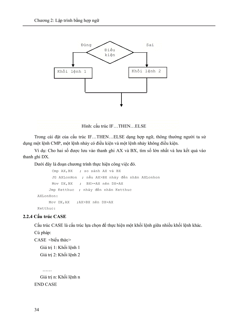 image for page Lập trình hệ thống và điều khiển thiết bị