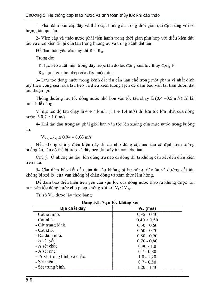 image for page Hệ thống cấp tháo nước