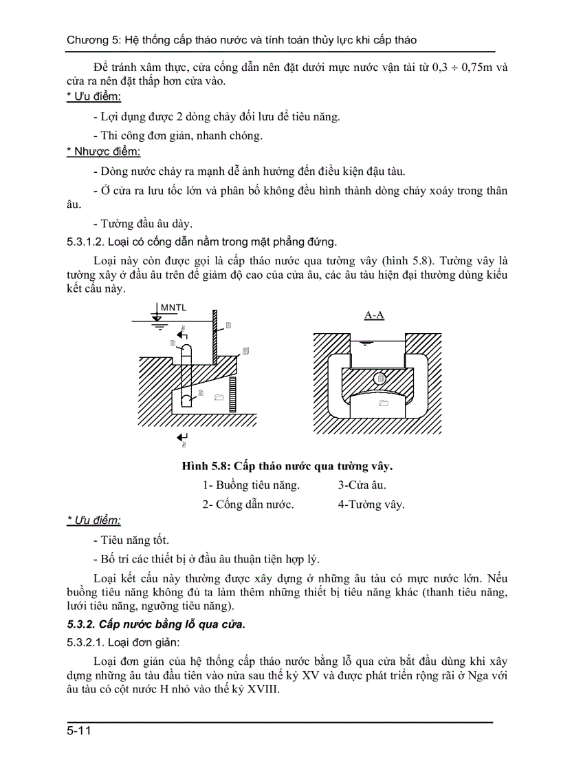 image for page Hệ thống cấp tháo nước