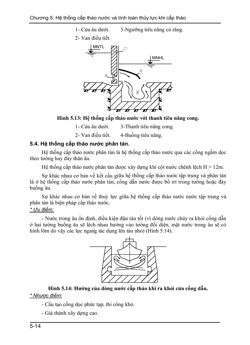 image for page Hệ thống cấp tháo nước