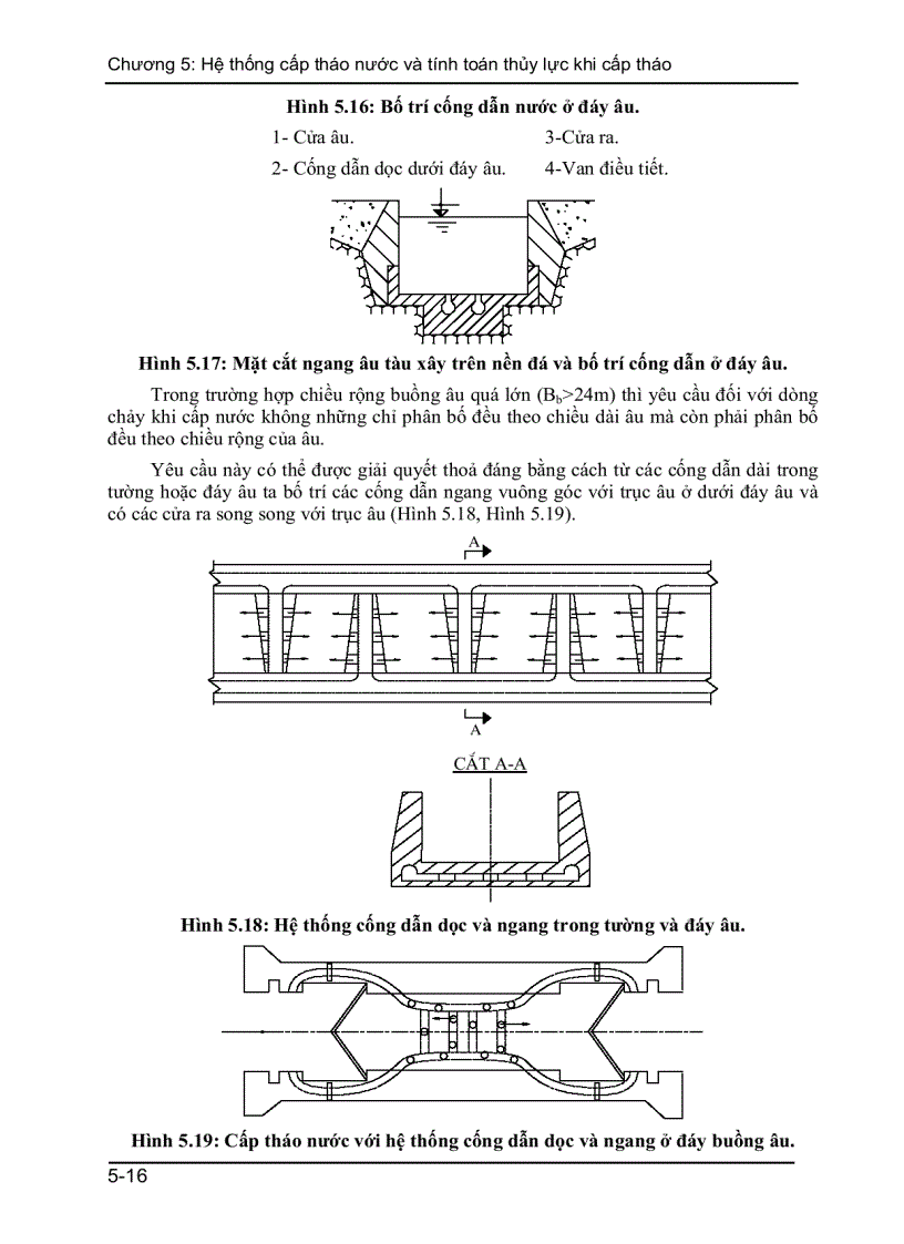 image for page Hệ thống cấp tháo nước