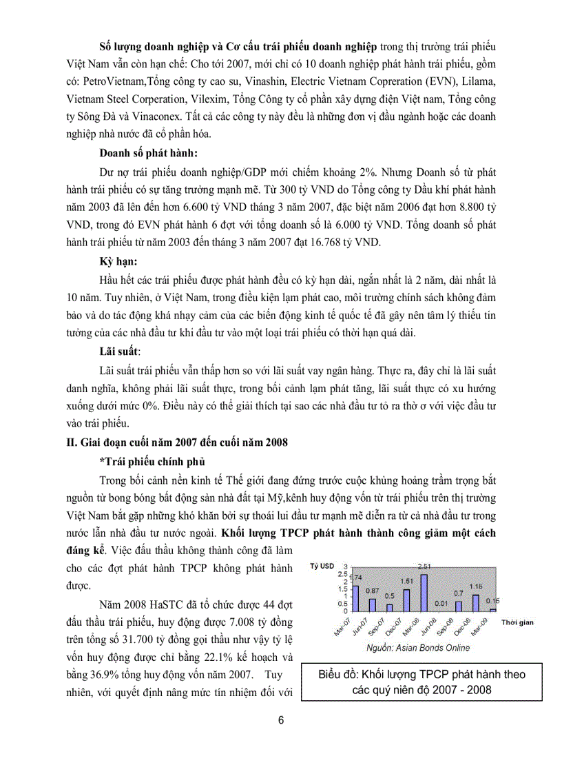 image for page Sựphát tri ển của thị trường trái phiếu Việt Nam