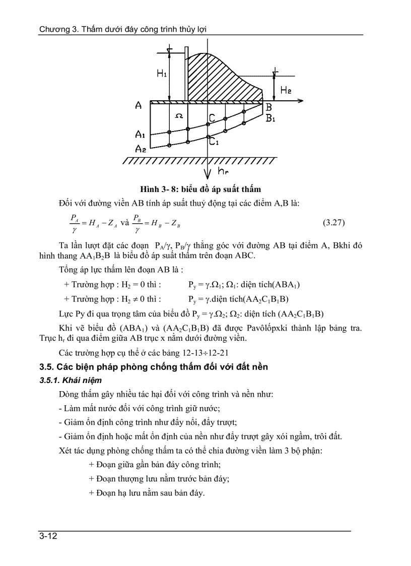 image for page Thấm dưới đáy công trình thuỷ lợi