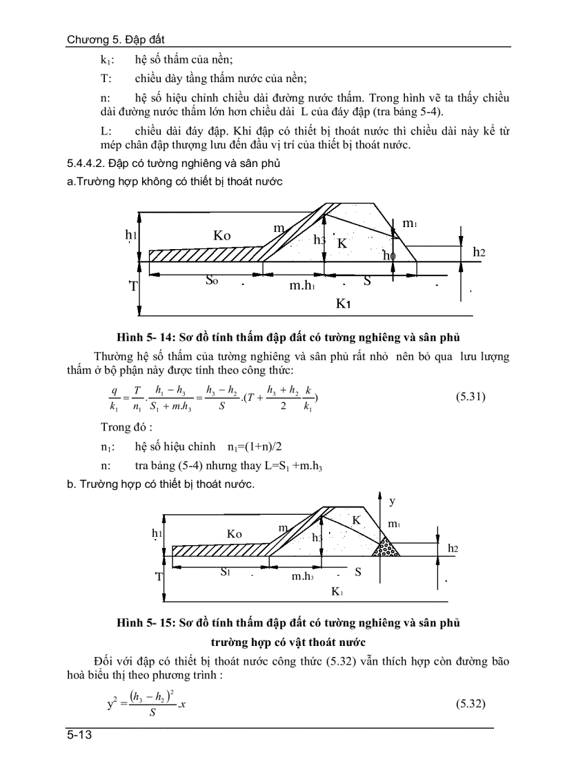 image for page Đập đất