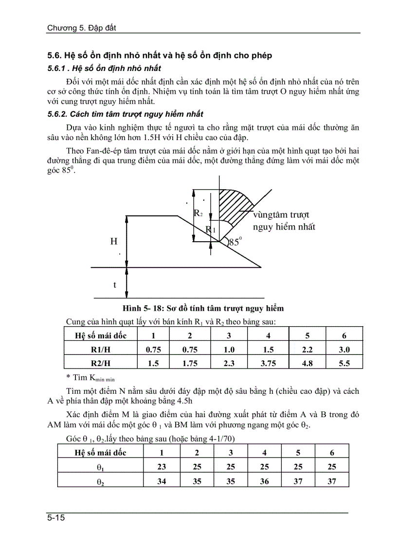 image for page Đập đất