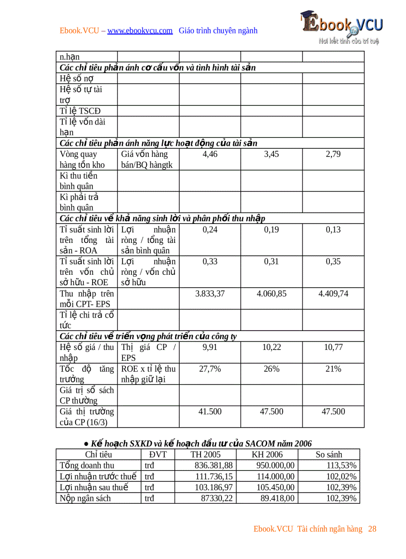 image for page Tổng quan về kinh doanh chứng khoán