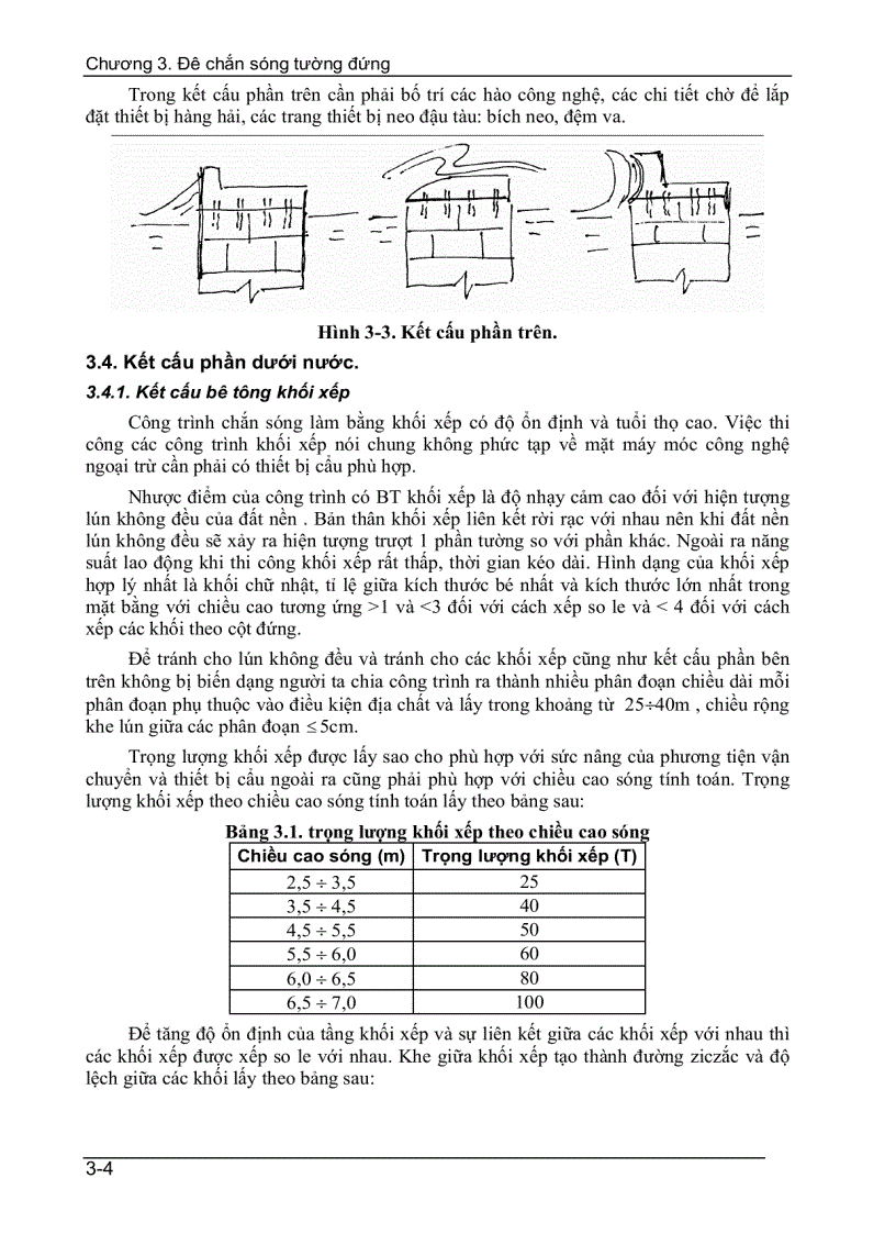 image for page Đê chắn sóng trọng lực tường đứng