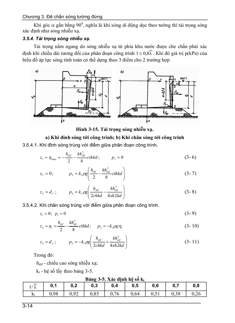 image for page Đê chắn sóng trọng lực tường đứng