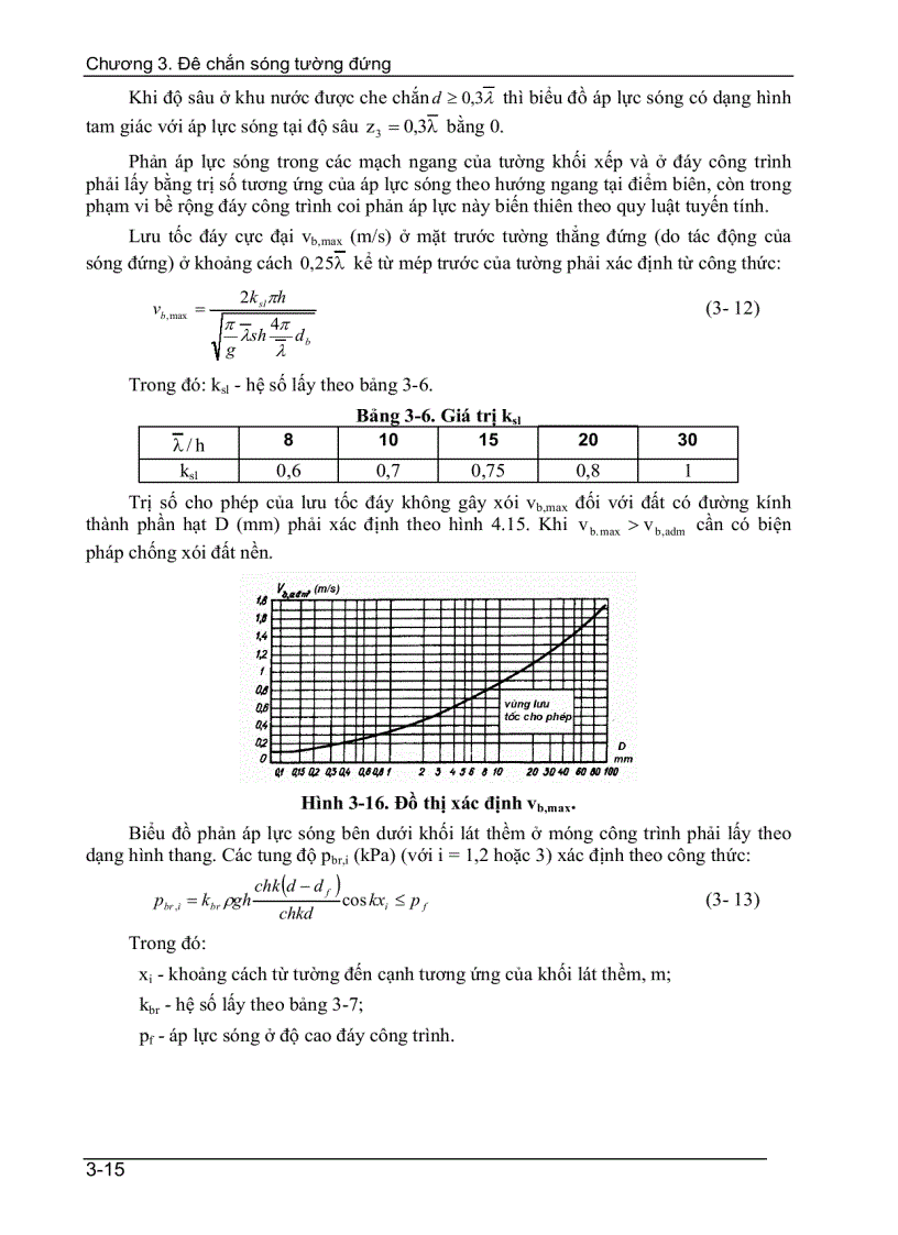 image for page Đê chắn sóng trọng lực tường đứng