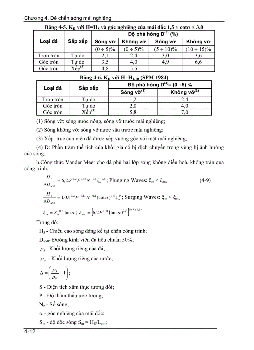 image for page Đê chắn sóng mái nghiêng