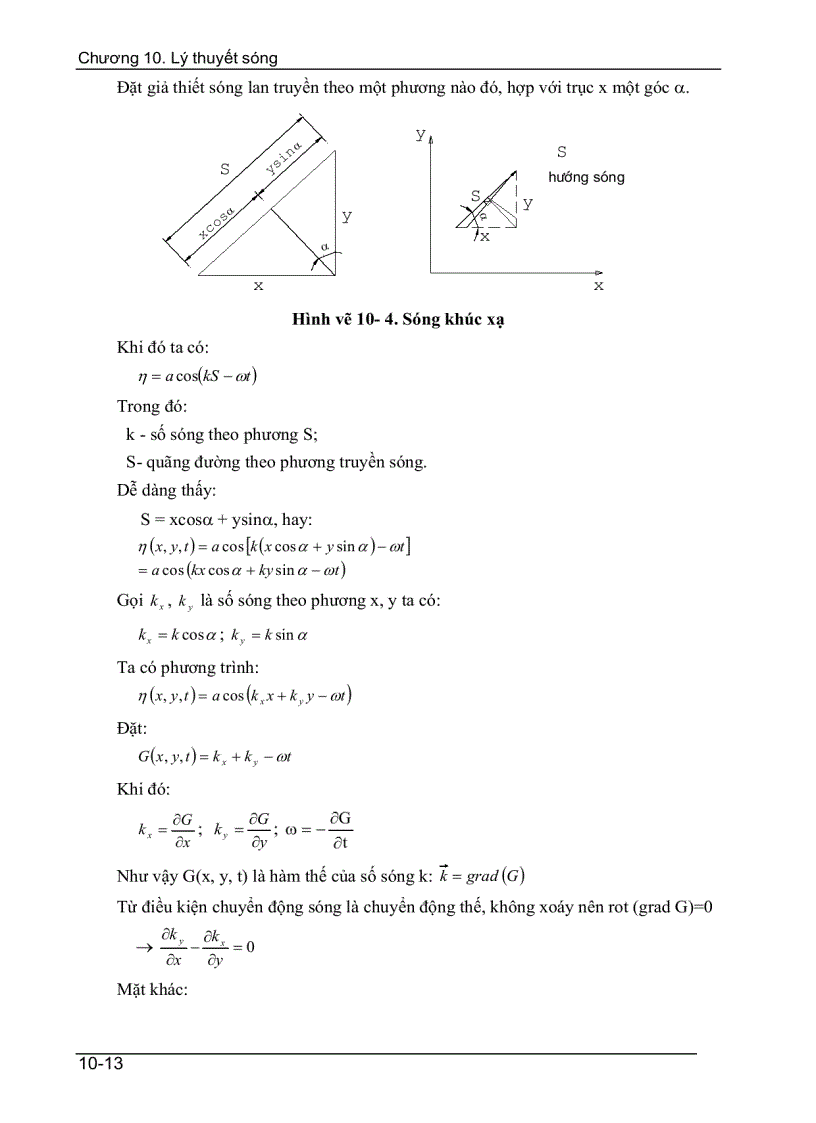 image for page Lý thuyết sóng