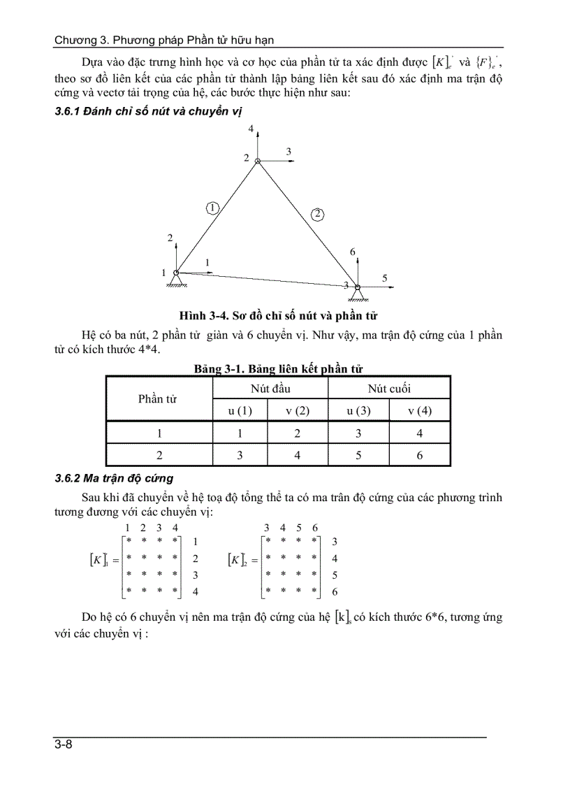 image for page Phương pháp phần tử hữu hạn
