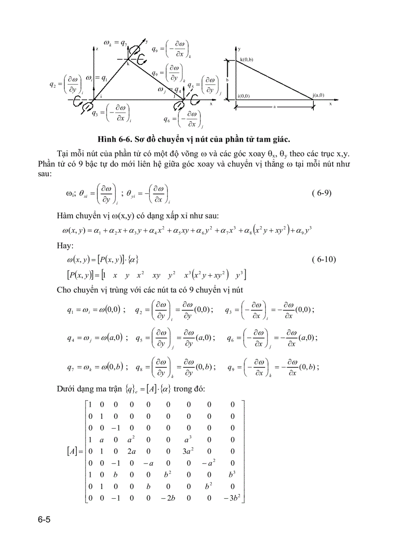 Tấm chịu uốn