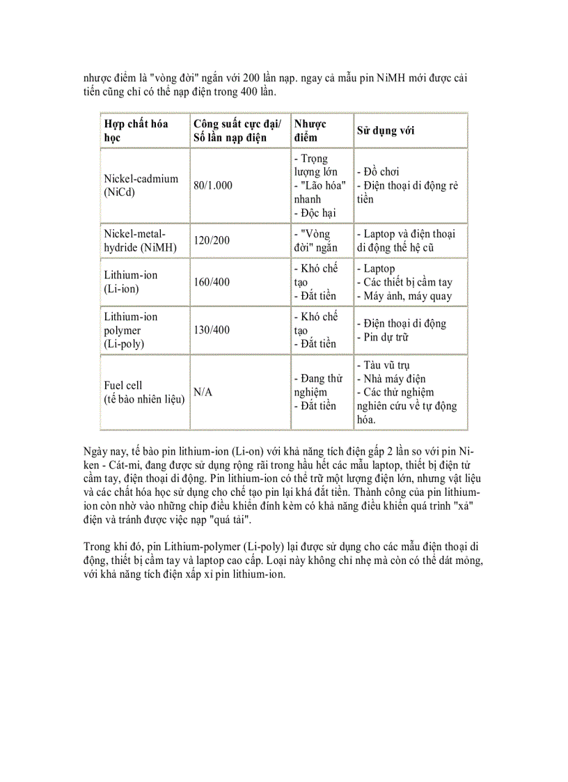 image for page Cẩm nang pin laptop