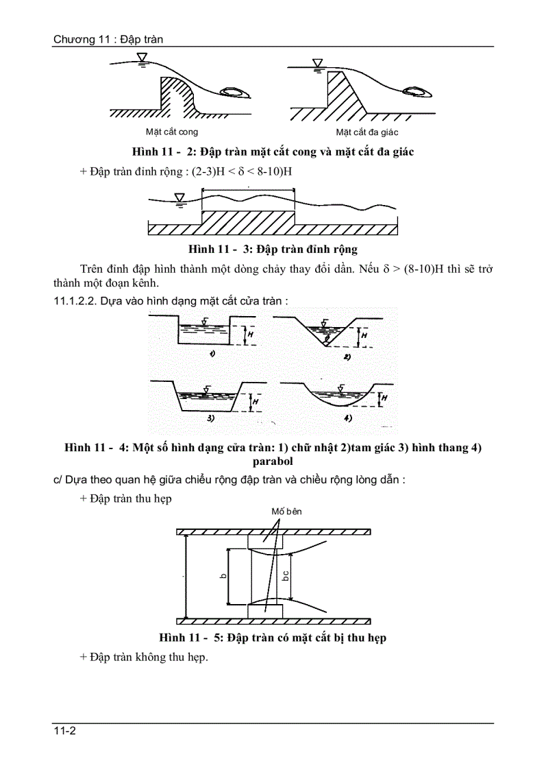 image for page Đập tràn