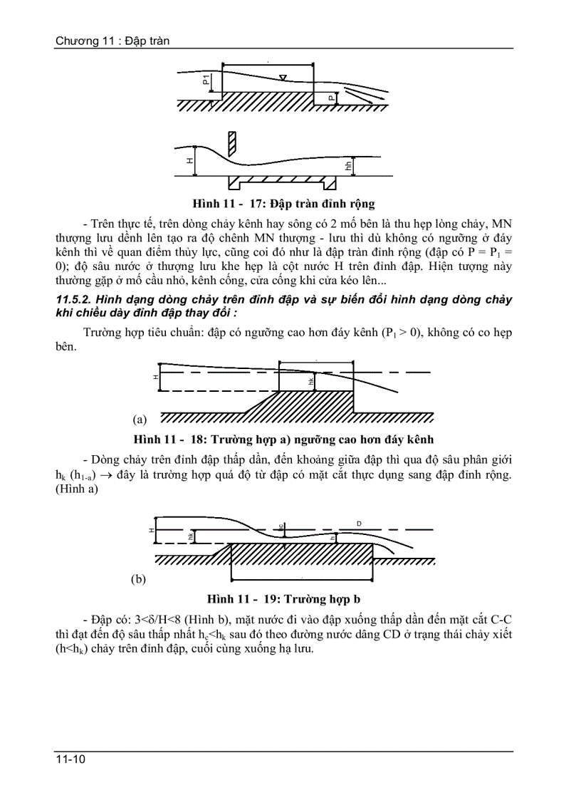 image for page Đập tràn