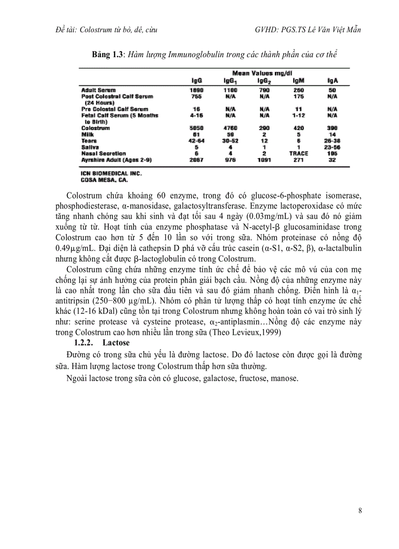 image for page Tổng quan về Colostrum sữa non từ bò dê cừu vai trò ứng dụng và sản xuất