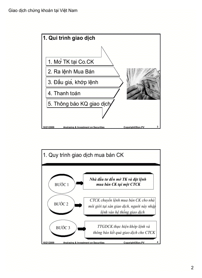 image for page Giao dịch chứng khoán tại Việt Nam