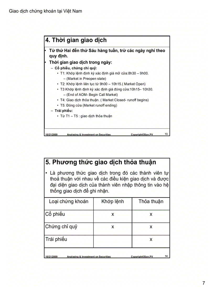 image for page Giao dịch chứng khoán tại Việt Nam