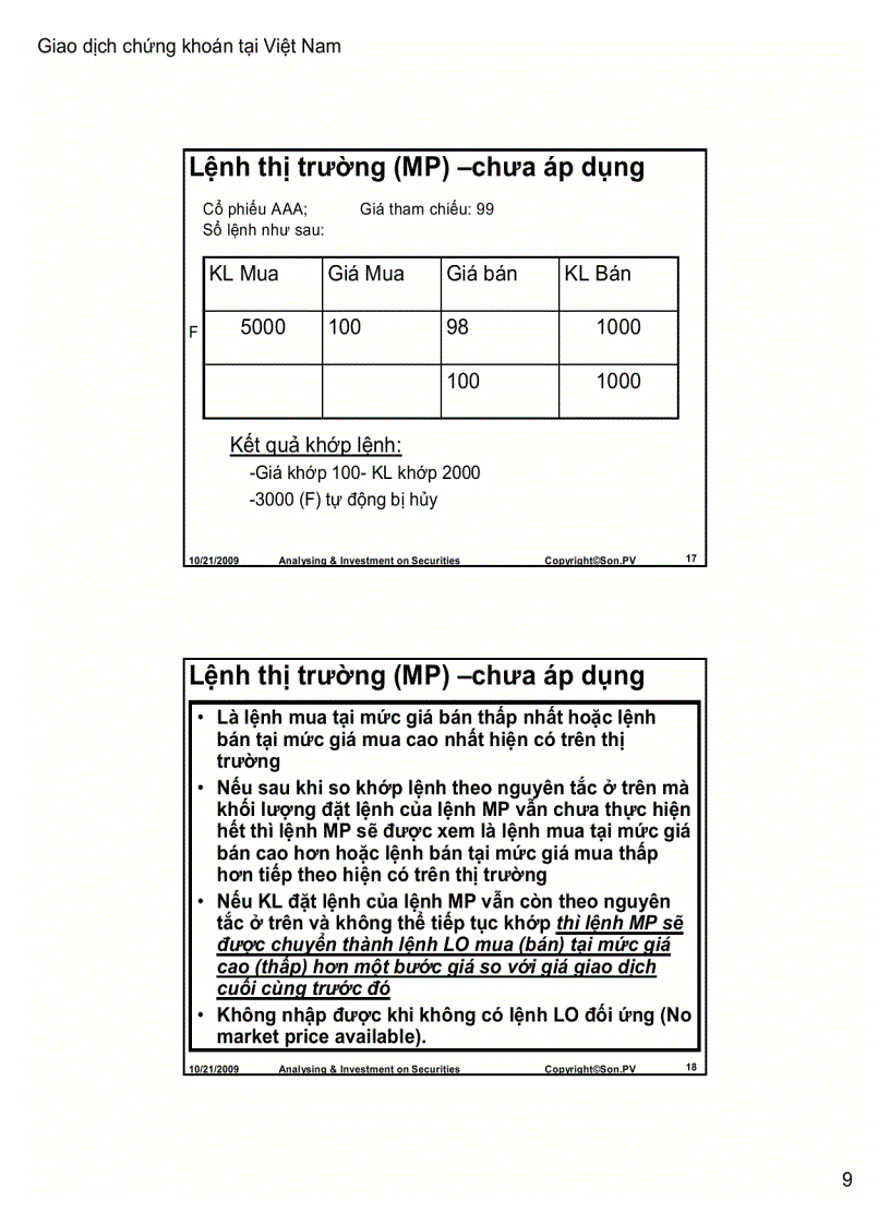 image for page Giao dịch chứng khoán tại Việt Nam