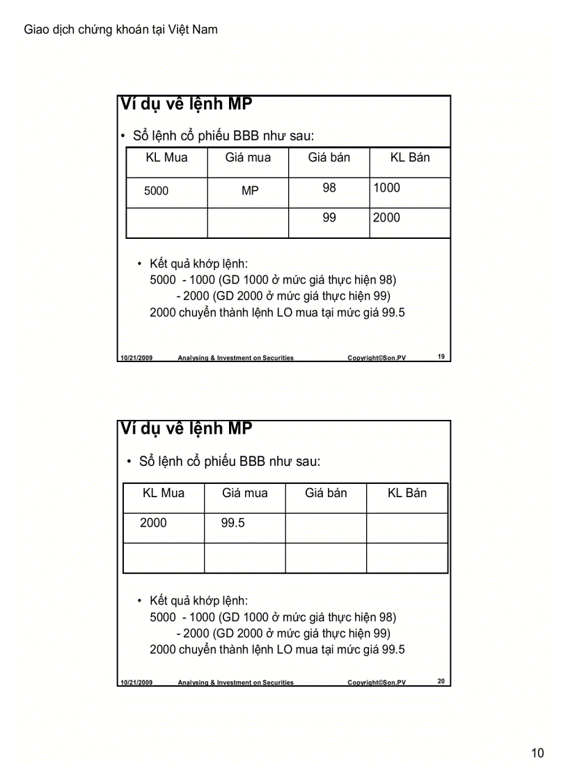 image for page Giao dịch chứng khoán tại Việt Nam