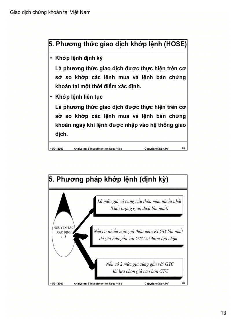 image for page Giao dịch chứng khoán tại Việt Nam