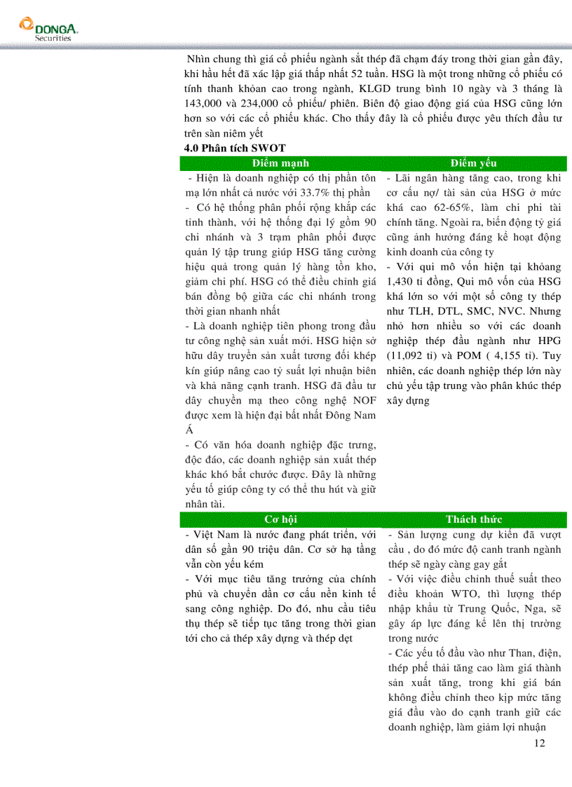 image for page CTCP Tập đoàn Hoa Sen