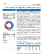 Công ty cổ phần tập đoàn masan