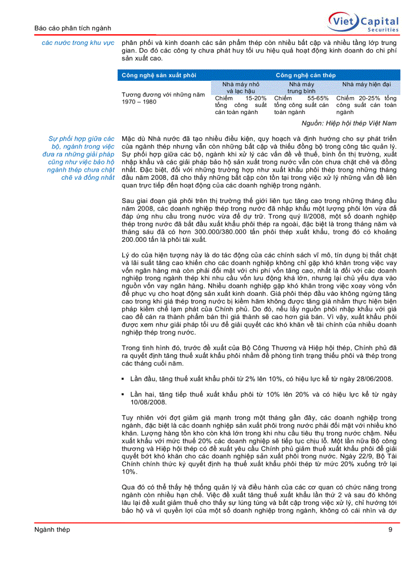 image for page Báo cáo phân tích ngành THÉP