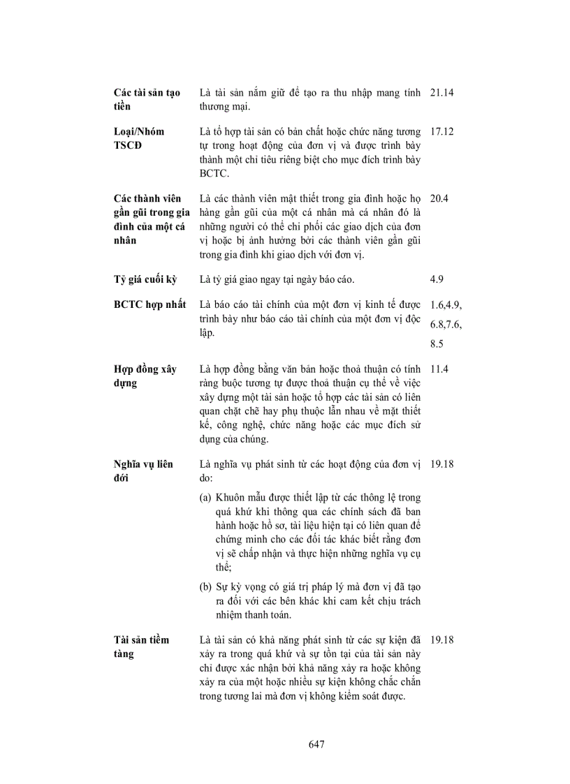 image for page Bảng chú giải thuật ngữ