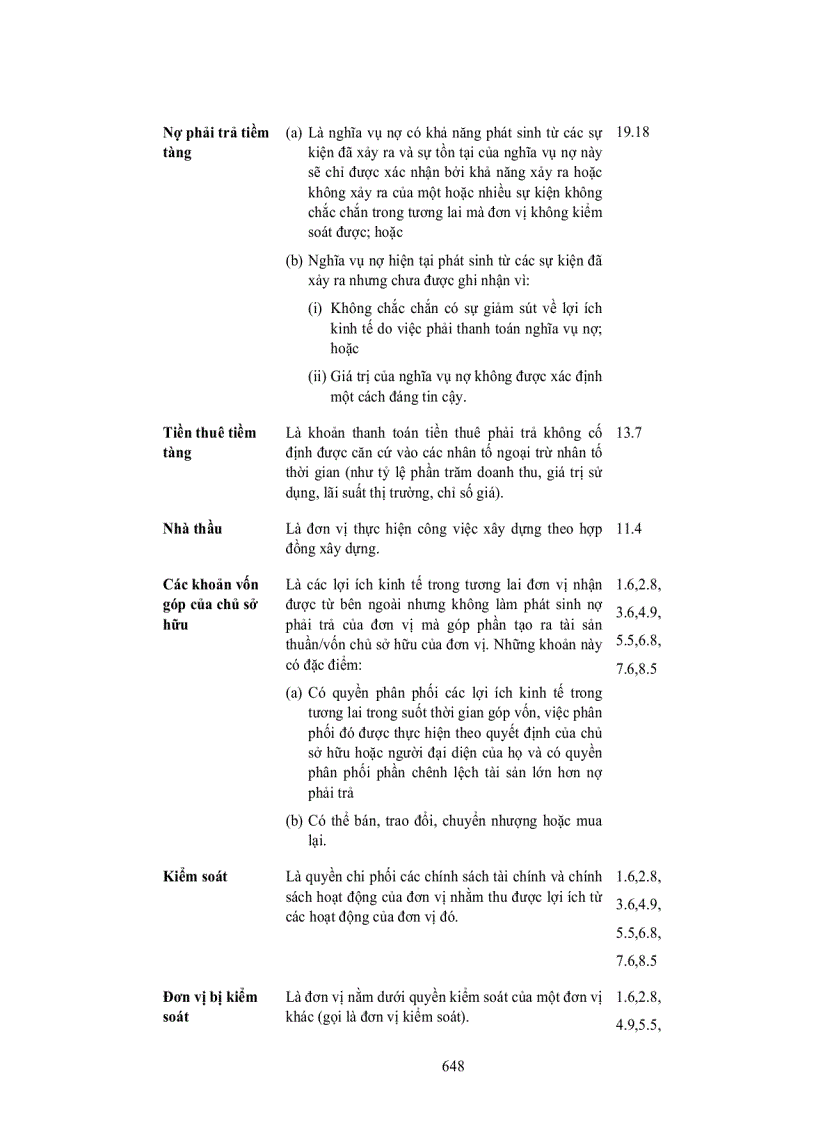 image for page Bảng chú giải thuật ngữ