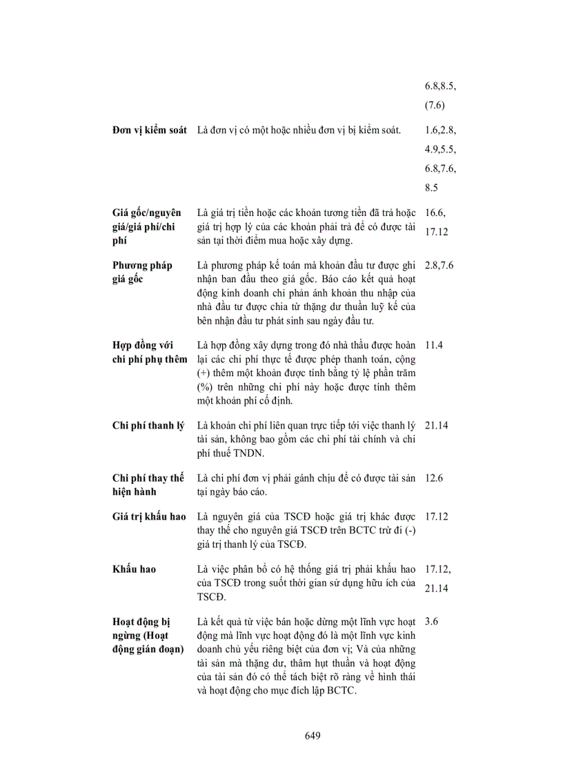 image for page Bảng chú giải thuật ngữ