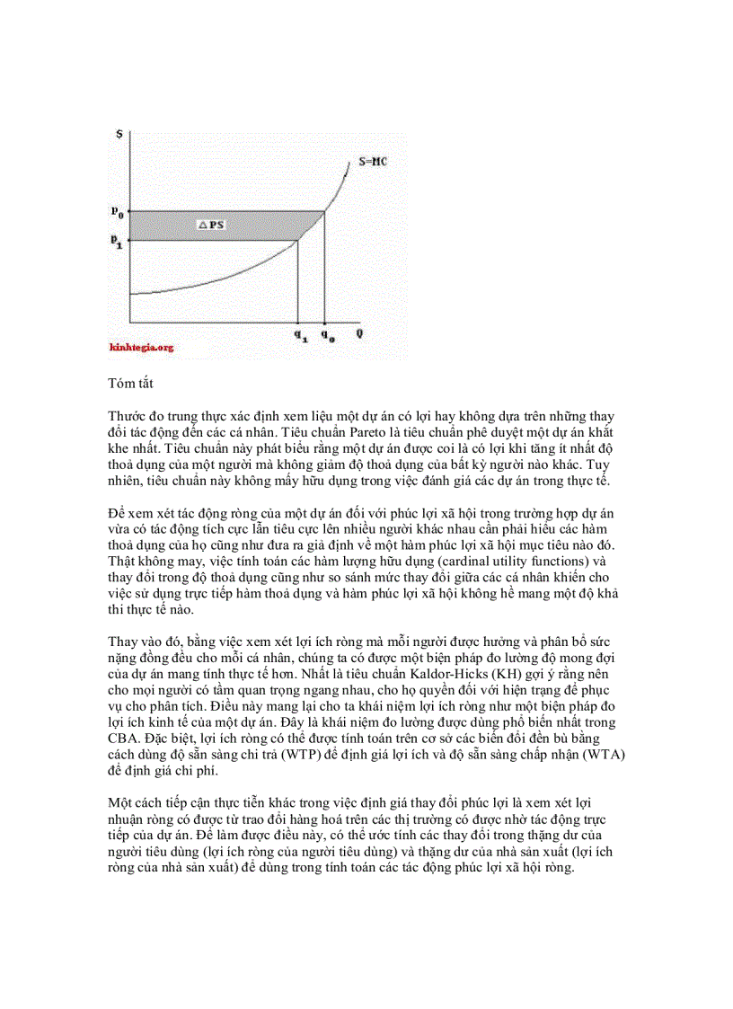image for page Phân tích các Hàm Thoả dụng