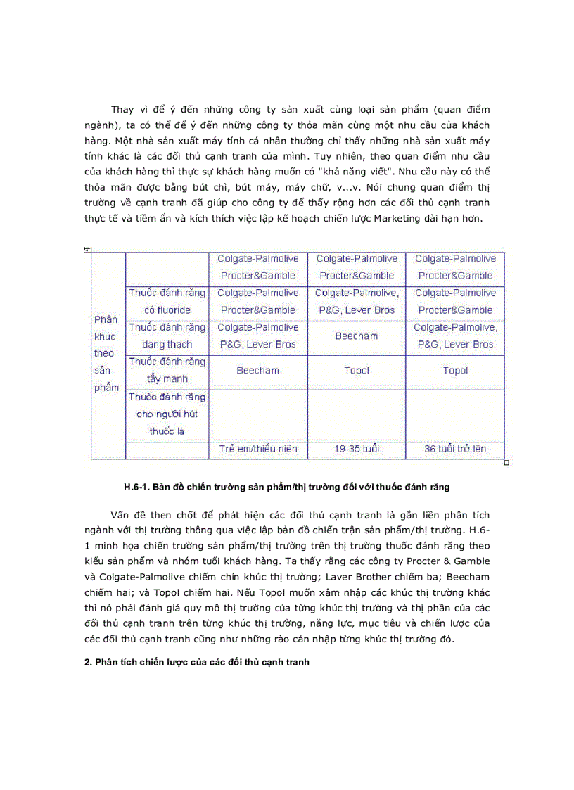 image for page Phân tích ngành và đối thủ cạnh tranh