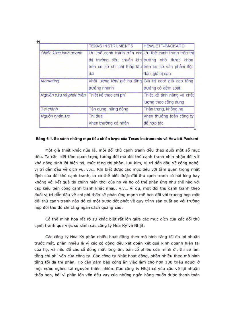 image for page Phân tích ngành và đối thủ cạnh tranh