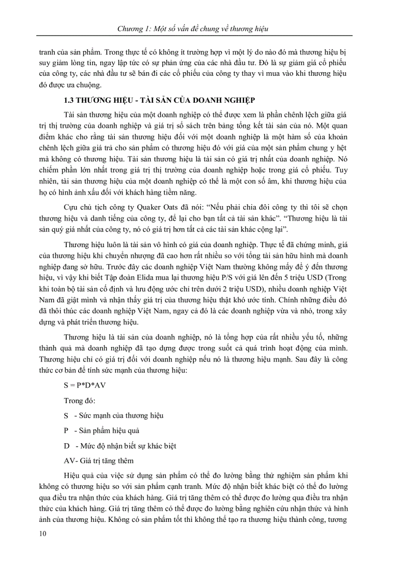 image for page Quản trị thương hiệu 1